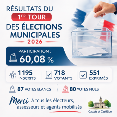 2026-03_résultats élections.png