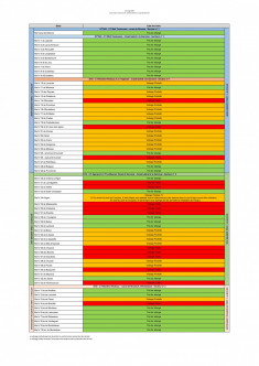 VNF liste.jpg